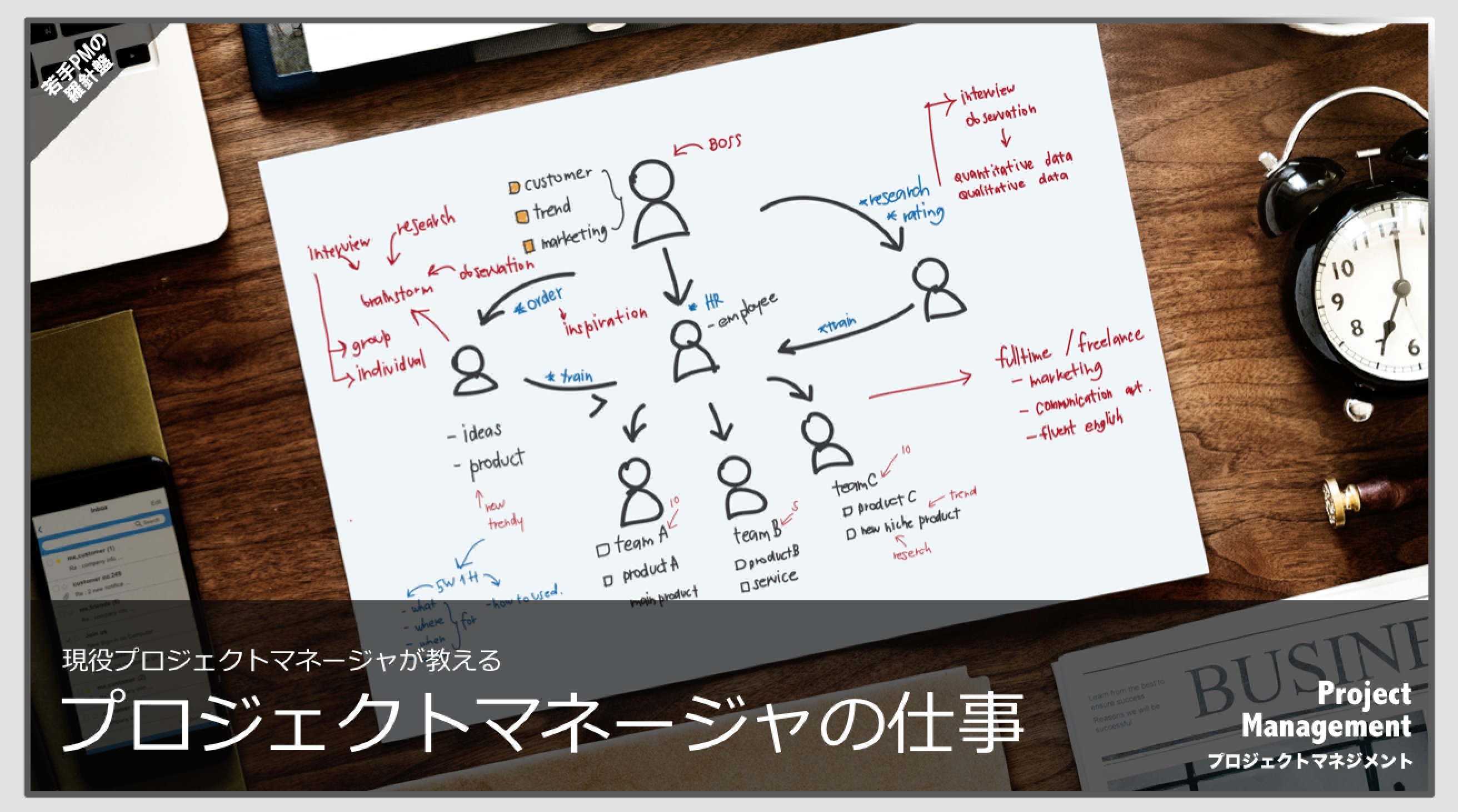 プロジェクトマネージャの仕事