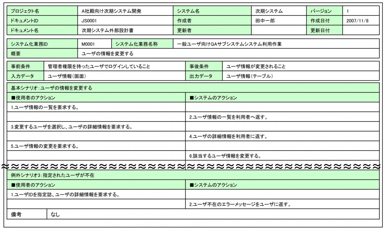 トップイメージカタログ 最も人気のある 詳細 設計 書 書き方 例