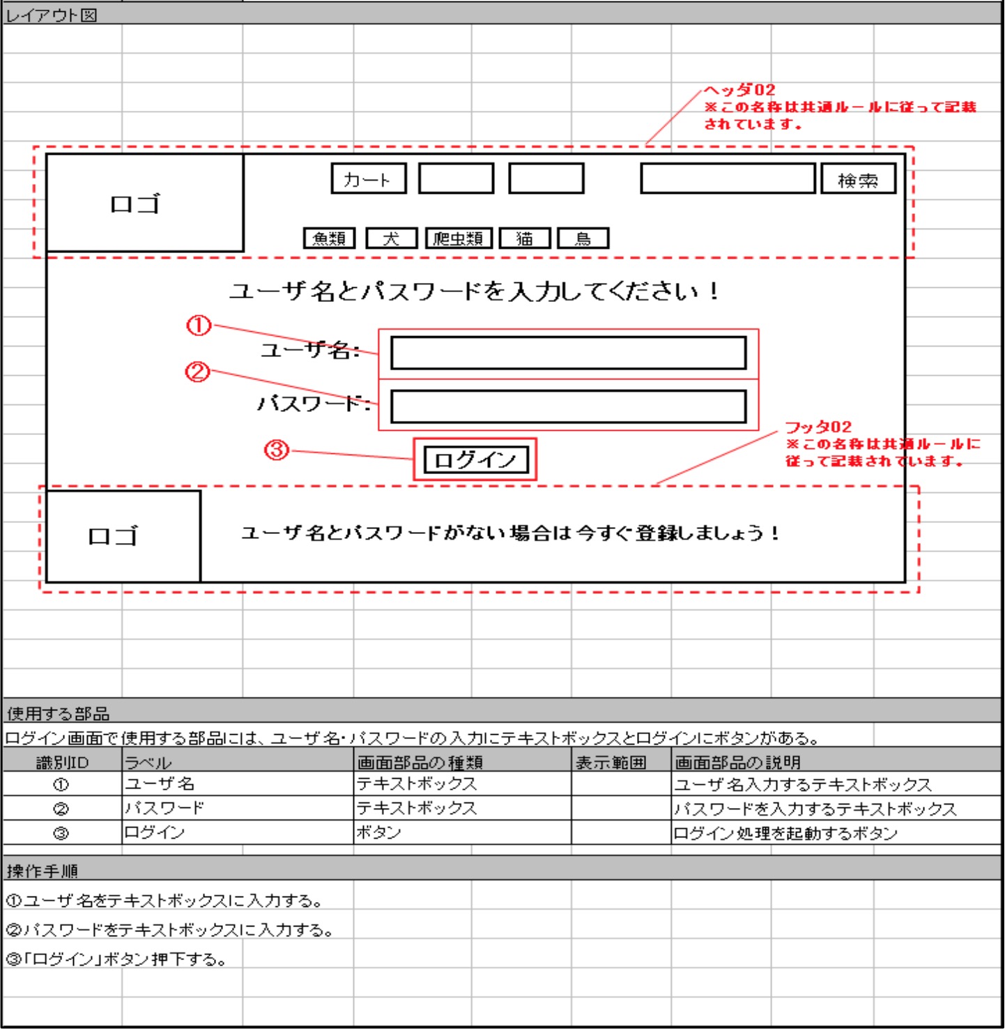 基本設計書サンプル 書き方 若手プロマネの羅針盤