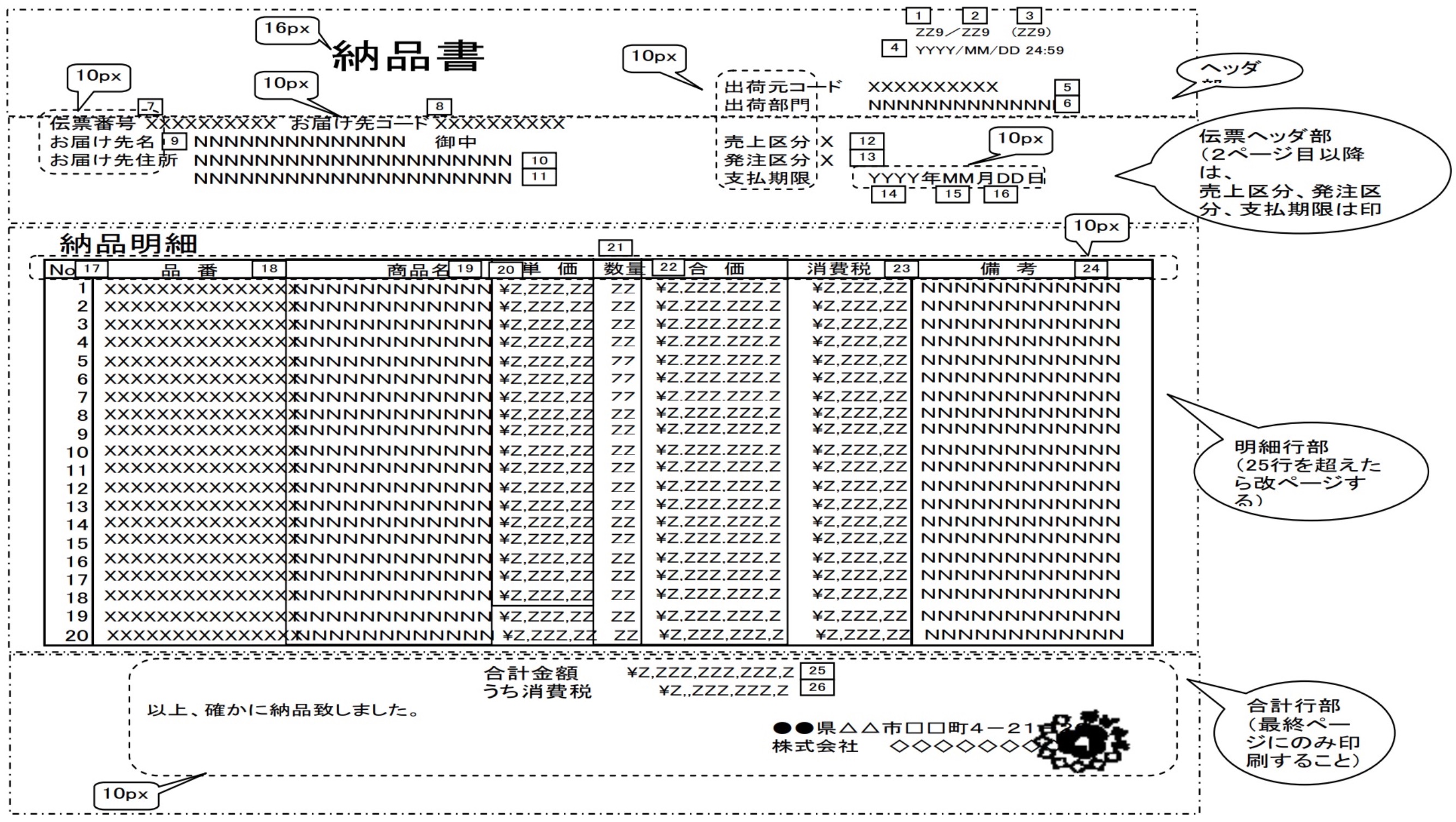 基本設計における成果物一覧と書き方 基本設計書サンプルあり 若手エンジニアの羅針盤